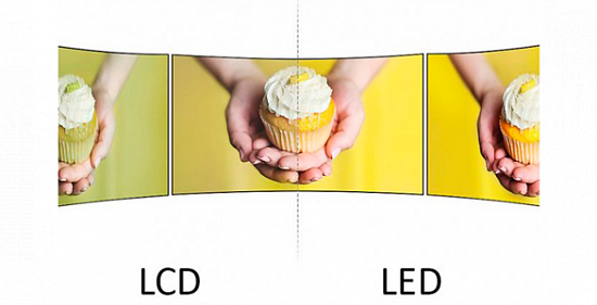 В чем разница LCD и LED телевизоров?