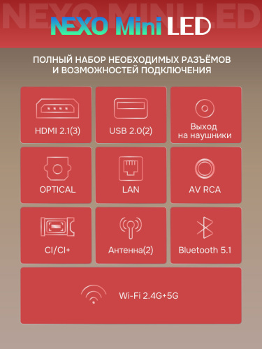 Телевизор Skyworth 75X66H  фото 3
