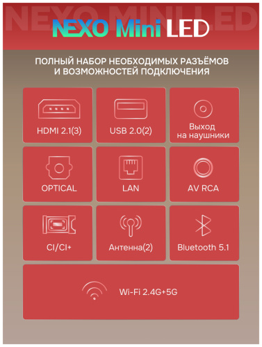Телевизор Skyworth 75X67H  фото 4